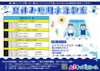 【富士】要項